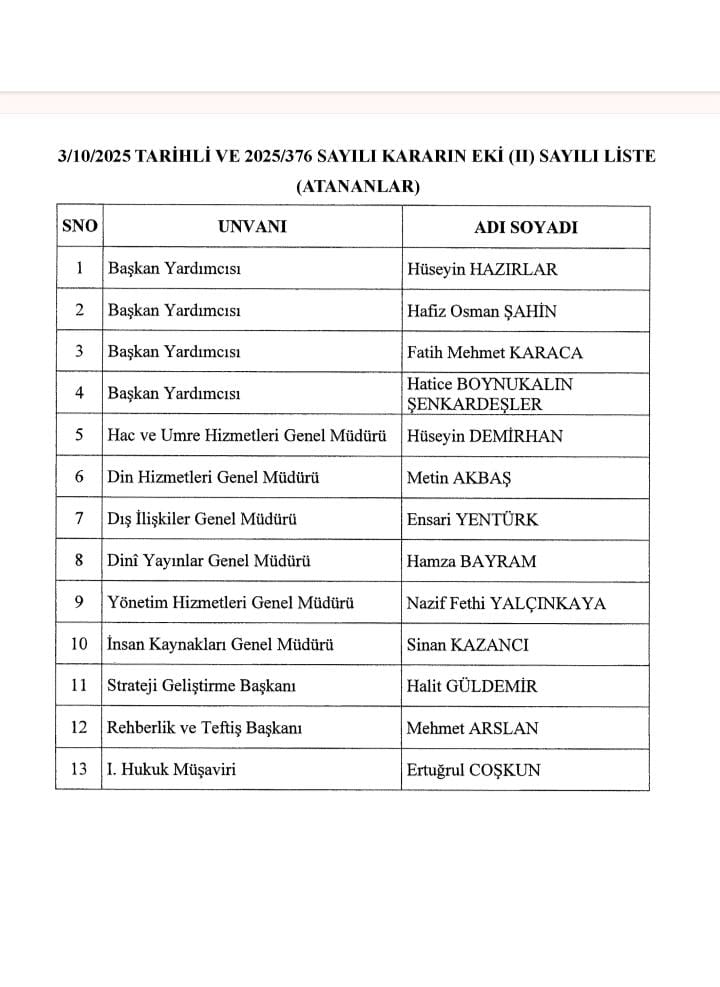 DİYANET’TE ÜST DÜZEY ATAMALAR